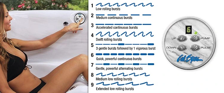 ATS Control for hot tubs in Mansfield